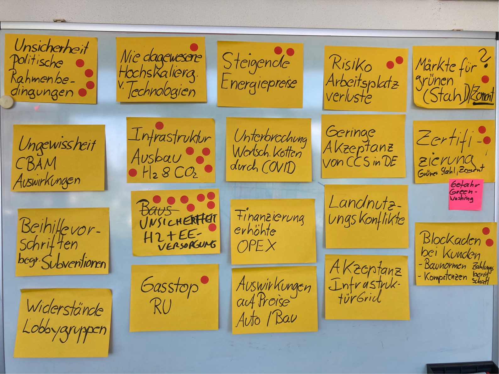 Voting of bottleneces among German stakeholders, Berlin 8 July 2022