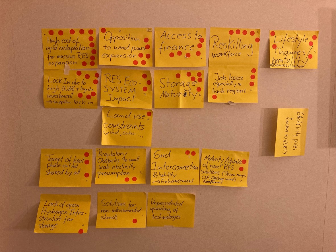 Voting process during the workshop